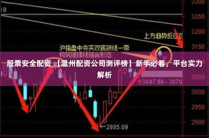 股票安全配资 【温州配资公司测评榜】新手必看,平台实力解析